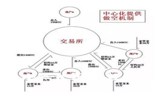 一步一步教你创建小狐狸钱包，轻松掌握加密资产管理