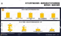 和关键词TRX钱包：如何安