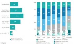 小狐狸钱包不同步微信余
