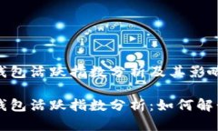 比特币钱包活跃指数分析