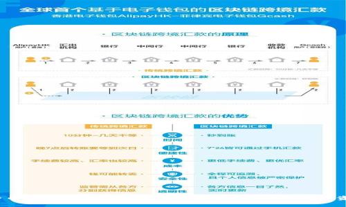 2023年比特币钱包最新消息：如何选择安全可靠的数字资产存储方式