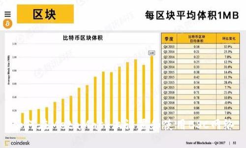 如何在MetaMask上设置和使用BSC网络