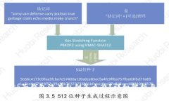 MetaMask子钱包没有私钥怎么
