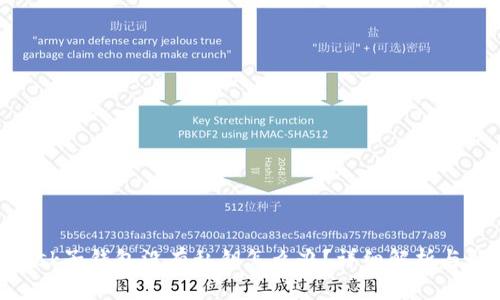 MetaMask子钱包没有私钥怎么办？详细解析与解决方案