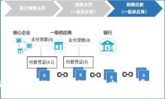 为什么USDT提到钱包时余额