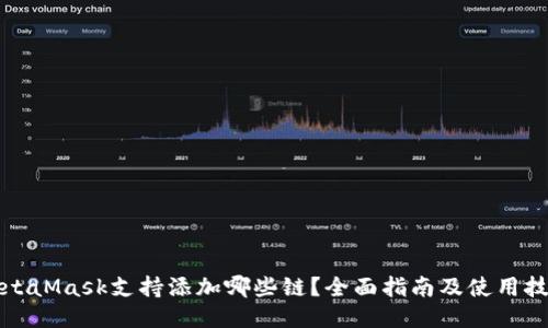 MetaMask支持添加哪些链？全面指南及使用技巧