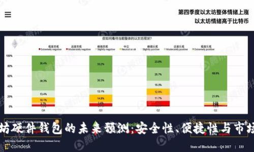 以太坊硬件钱包的未来预测：安全性、便捷性与市场趋势