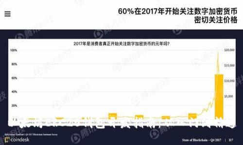 以太坊ERC20钱包开发指南：从入门到精通