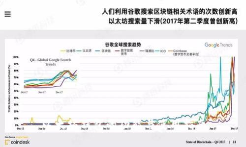 以太坊钱包的功能与使用指南