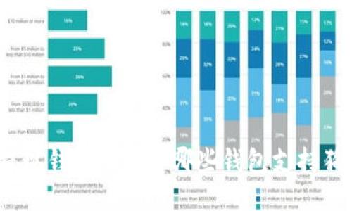 : 狗狗币提现钱包推荐: 哪些钱包支持狗狗币提现？
