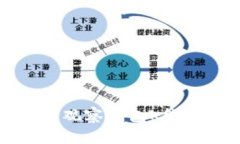 如何使用以太坊观察钱包