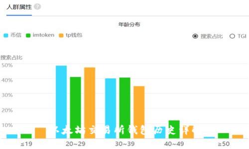 以太坊交易所钱包历史详解