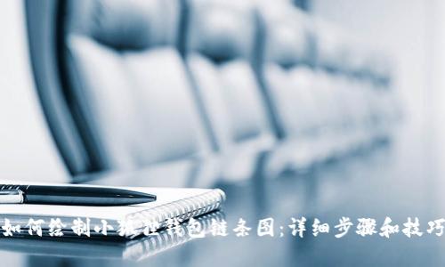 如何绘制小狐狸钱包链条图：详细步骤和技巧