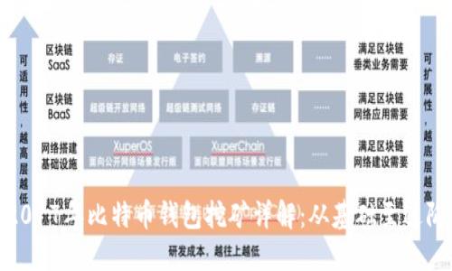 2017年比特币钱包挖矿详解：从基础至进阶