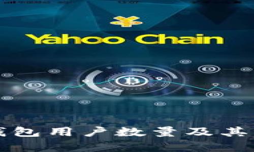 小狐狸钱包用户数量及其影响分析