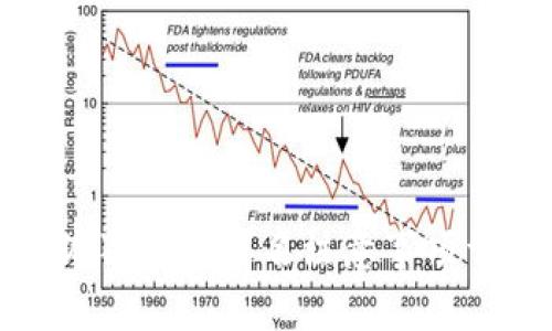 小狐狸钱包签名注意事项详解