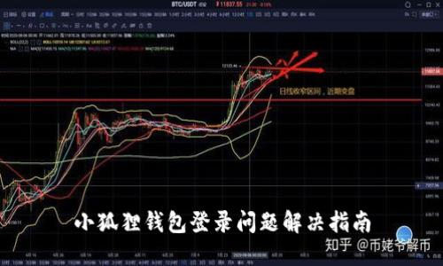 小狐狸钱包登录问题解决指南