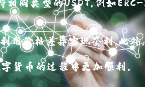   泰达币钱包地址属于哪家？详解Tether和其钱包服务 / 

 guanjianci 泰达币, Tether, 钱包地址, 加密货币 /guanjianci 

在当今快速发展的加密货币市场中，泰达币（Tether, USDT）作为一种知名的稳定币，因其与美元的1:1挂钩而备受关注。许多人开始关注泰达币的钱包地址及其相关服务，尤其是在日常交易和投资过程中，这一信息显得尤为重要。本文将深入探讨泰达币钱包地址的归属，使用方式以及如何选择安全可靠的数字钱包。

一、泰达币钱包地址的基本概念

在深入了解泰达币钱包地址之前，我们首先需要明确几个基本概念。钱包地址，是指在区块链网络上用于存储和接收数字货币的唯一标识符。每个钱包地址是由一串字母和数字组成，类似于银行账户号码。泰达币作为一种基于区块链技术的数字货币，它的交易和转账都通过钱包地址进行。

二、泰达币及其钱包的归属

泰达币（USDT）是由Tether公司发行的稳定币，与美元达成1:1的挂钩。Tether公司成立于2014年，总部位于香港，提供数字货币服务，旨在将法定货币的稳定性引入加密货币市场。Tether不仅支持以太坊区块链上的USDT，还支持波场、EOS等多个区块链网络，也就是说，USDT可以在不同的区块链上进行交易。

至于钱包地址的归属，泰达币的钱包地址实际上并不属于某一家特定的公司。由于区块链的去中心化特性，任何支持USDT的数字钱包都可以生成钱包地址，用户可以根据自己的需求选择不同的数字钱包服务提供商。

三、如何选择一个安全的泰达币钱包

选择一个安全的泰达币钱包至关重要，因为这关系到你的资产安全。现今市场上有多种类型的数字钱包，包括热钱包和冷钱包。热钱包一般连接互联网，方便使用，但安全性较低；冷钱包则是离线存储，更为安全，但操作起来不如热钱包方便。

在选择钱包时，可以考虑以下几个因素：
ul
  listrong安全性：/strong选择知名度高、用户评价好的钱包，查看是否支持双重认证等安全措施。/li
  listrong使用体验：/strong钱包的界面要友好，并且操作简便，能快速完成交易。/li
  listrong支持的链：/strong确保所选钱包支持您需要的泰达币链类型（如ERC-20、TRC-20等）。/li
  listrong客服支持：/strong良好的客户服务可以帮助解决使用中的问题。/li
/ul

四、使用泰达币钱包的注意事项

在使用泰达币钱包的过程中，有几个注意事项值得关注。首先，务必保持私钥和助记词的安全，这些信息直接关系到您钱包的安全性。一旦泄露，他人便可能对您的资产进行未经授权的访问。

其次，定期监控钱包交易，保持警惕，防止遭受钓鱼欺诈。在进行转账前，确认对方的地址是否正确，避免因输入错误导致资产损失。

最后，积极了解市场行情，以及Tether公司相关的动态信息。随着法规的变化或市场的波动，泰达币的政策和使用方法也可能有所改变，持币者需要及时更新自己的信息。

五、回答相关问题

h41. 泰达币是什么？它的优势和劣势是什么？/h4
泰达币（USDT）是当前市值最高的稳定币，它主要是为了解决加密货币市场中资产波动大的问题而生。泰达币的优势在于其1:1挂钩美元的特性，使其在加密市场中可以作为一种稳定的价值存储工具，为交易者提供了一个避风港。利用泰达币进行交易的人可以减少因价格波动带来的风险，迅速实施交易策略。
然而，泰达币也存在一些劣势。例如，由于其中心化的性质，面临着监管风险；再者，Tether公司是否真的有足够的美元储备来支持每一枚USDT，亦引发了一些质疑。

h42. 如何安全存储泰达币？/h4
安全存储泰达币的方式有多种。在使用热钱包时，应确保使用两因素认证，并定期更换密码。对于长期持有者，冷钱包无疑是一个更为安全的选择，它将私钥保存在离线状态，减少了网络攻击的风险。此外，用户还可通过将资产分散存储在不同的钱包中，降低因单一钱包被攻击所造成的损失。

h43. 泰达币钱包被盗怎么办？/h4
如果你的泰达币钱包被盗，第一时间应及时冻结账户，并联系钱包平台的客服进行处理。此外，改变相关的密码，提防进一步的信息泄露，如果可能，立即将任何未被盗用的资产转移到新的钱包中。同时，备份好私钥和助记词，将其存储在安全的地方，以便在未来可以快速恢复。

h44. 能否将泰达币转到其他钱包？/h4
当然可以。泰达币的设计初衷就是为了在各个平台和钱包间进行方便的转移。用户可以将USDT从一个地址发送到另一个地址，只需确保对方钱包支持相同类型的USDT，例如ERC-20或TRC-20。此外，交易费用可能会因区块链网络的不同而有所差异，因此在转账前请注意相关的网络费用。

h45. 超级用户如何使用泰达币进行投资？/h4
超级用户或经验丰富的投资者可以利用泰达币进行多种投资策略，如套利、流动性提供或交易对冲等。通过在不同的平台进行USDT交易，投资者能够利用价格差异实现套利。此外，一些去中心化金融（DeFi）平台允许用户用USDT作为抵押品，获取贷款或参与流动资金池，以赚取收益。合理的风险评估和策略实施将是成功的关键。

综上所述，了解泰达币钱包地址的相关知识，对于每一个参与加密货币交易的人而言，都是至关重要的。希望以上内容能对您有所帮助，让您在探索数字货币的过程中更加顺利。