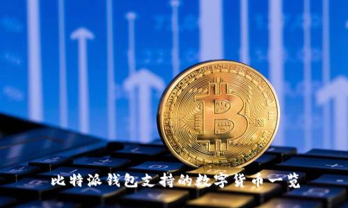 比特派钱包支持的数字货币一览