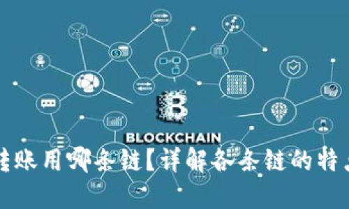 小狐狸钱包转账用哪条链？详解各条链的特点与选择指南