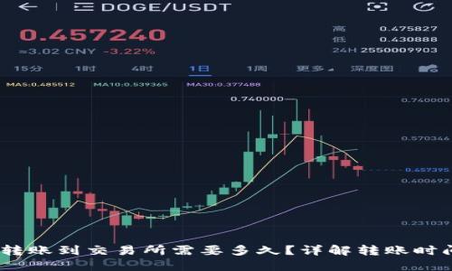 USDT从钱包转账到交易所需要多久？详解转账时间与相关因素