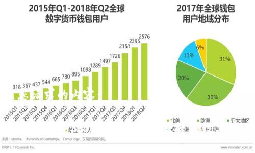 以下是您请求的内容：

小狐狸钱包下载3.8版：享受安全便捷的数字资产管理