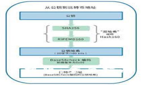 MetaMask手机版：全面指南与用户体验