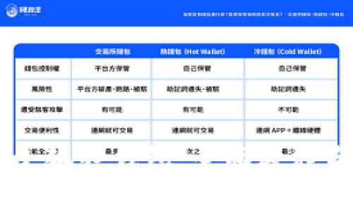 如何使用Creo小狐狸钱包：全面教程与常见问题解答