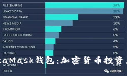 深入了解MetaMask钱包：加密货币投资者的必备工具