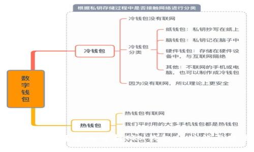 TRX是什么钱包？全面解析TRX钱包的功能与使用技巧
