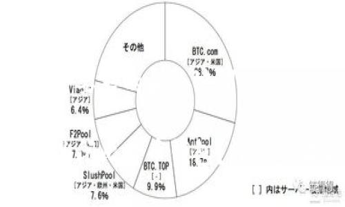 以下是符合要求的和关键词：

如何安全关闭比特币钱包？详细步骤与建议