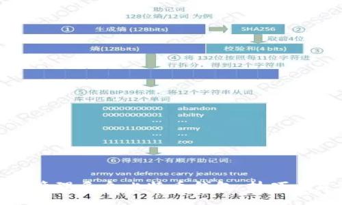 如何管理多个比特币钱包：技巧与建议