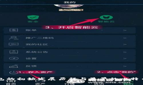 比特币钱包的初始发展历程与最早的比特币钱包一览