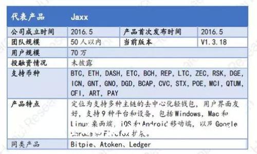 如何安全查看以太坊钱包密钥：全面指南