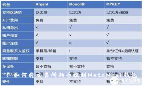 : 如何将交易所的币提到MetaMask钱包