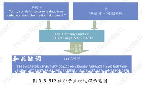 和关键词

小狐狸钱包不交互的原因及解决方案