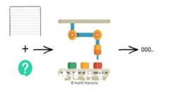 如何在Metamask中进行主网配
