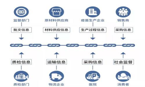 : 以太坊钱包私钥有几位？全面解析以太坊私钥的长度与安全性