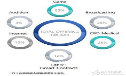 小狐狸钱包怎么添加代币 USDT 的详细指南
