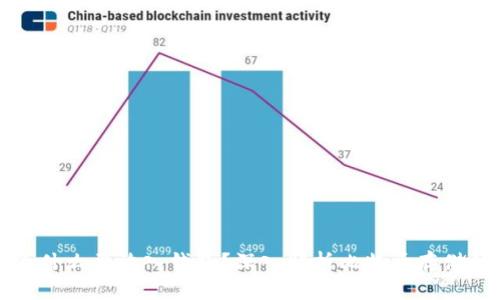 比特币为什么要放入钱包？深入解析比特币存储的重要性