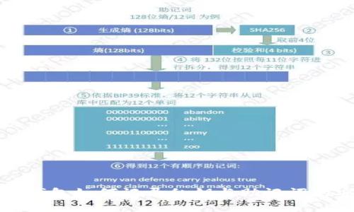 比特币钱包如何记录私钥与助记词的安全性