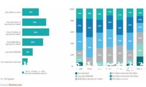 Metamask使用指南：普通用户如何轻松管理加密货币