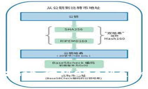 如何安全地进行MetaMask本地备份
