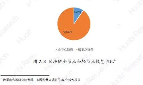 如何使用MetaMask进行加密货币交易和管理