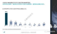 : 比特币钱包里的钱怎么提