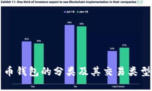 比特币钱包的分类及其交易类型详解