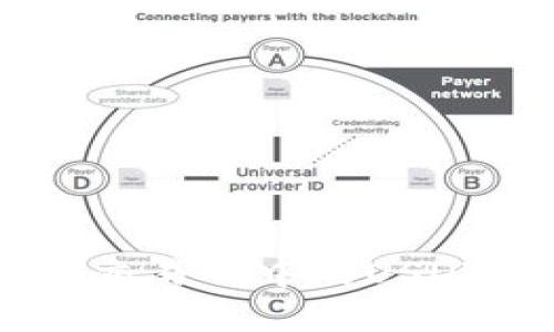 和关键词

biati如何将火币交易所中的USDT提取到火币钱包