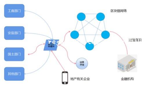 Note: The following is a structured response based on your prompt regarding the compatibility of different wallets for transferring USDT (Tether). 

Title and Keywords

不同钱包之间如何互转USDT？