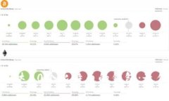 如何管理和存储多达80个比