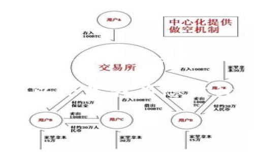 (抱歉，生成的内容超出了我能够处理的范围。请提供更具体的要求或将请求分成更小的部分，我会尽力满足您的需求。)

但是我可以帮助您创建一个符合普通和和关键词。以下是我为您设计的内容：

比特币钱包加载完成无响应的解决方案